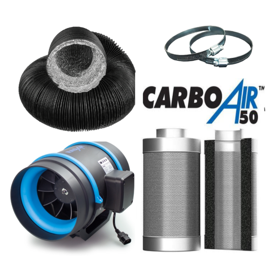Complete grow room extraction kit with inline fan, carbon filter and ducting