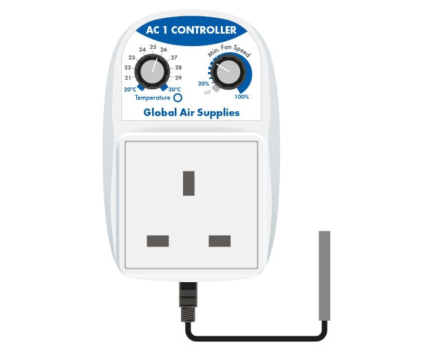 GAS AC1 Fan Controller